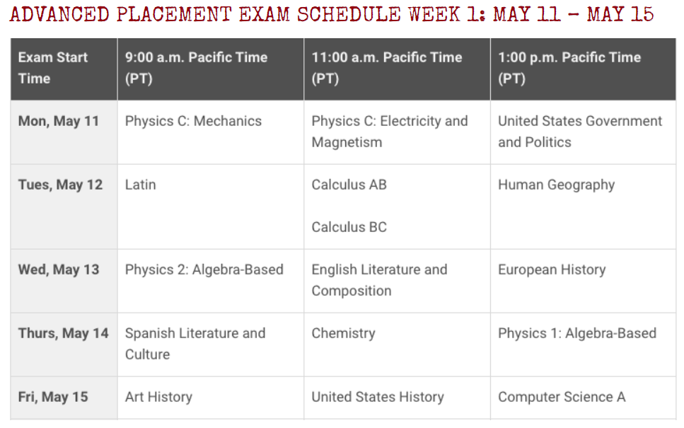 San Ysidro High School AP EXAM SCHEDULE